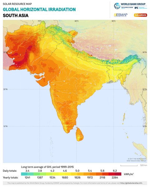 水平面总辐射量, South Asia